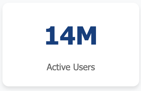 Device Analysis