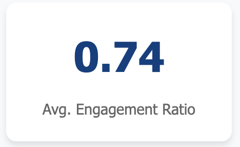 User Engagement